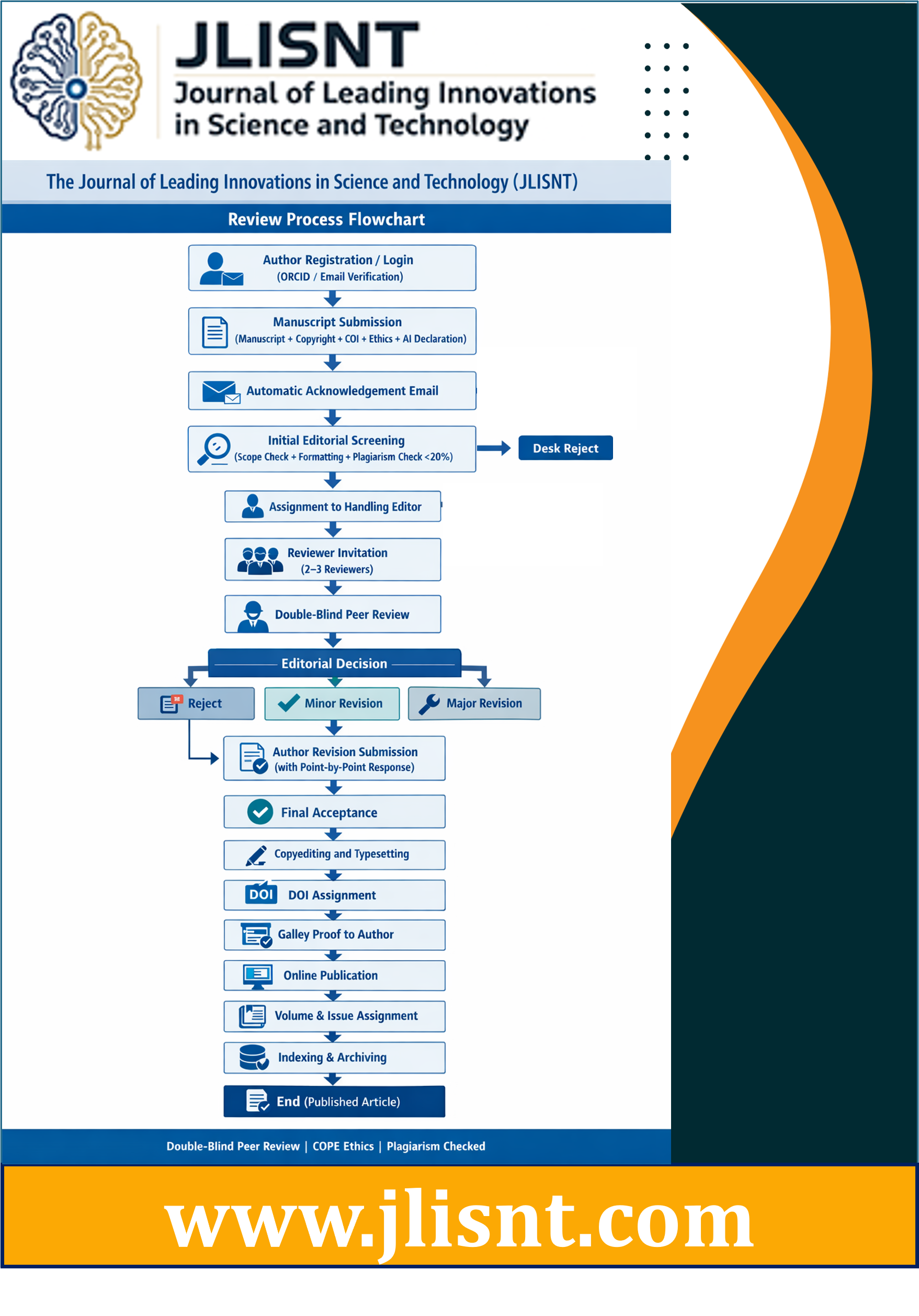 Review Process Path Review process flowchart - JLISNT